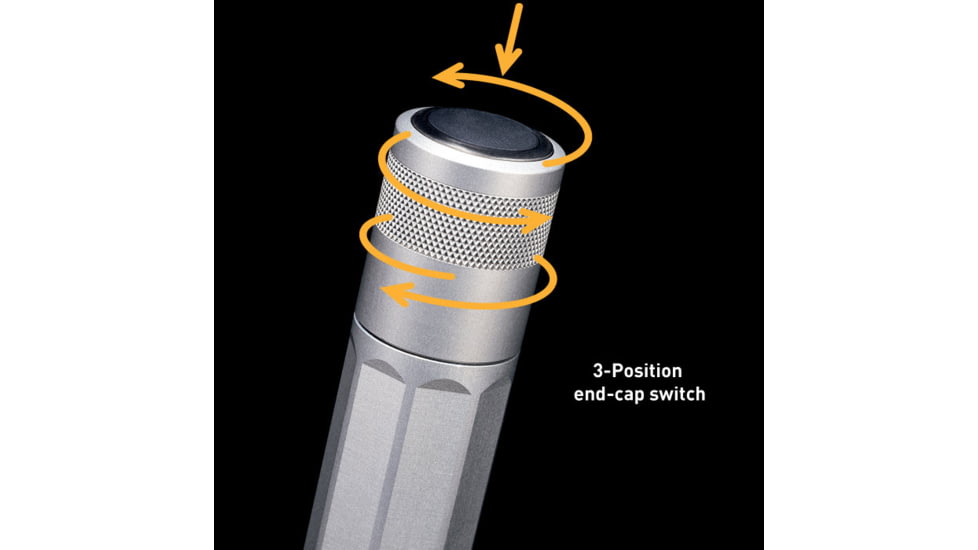 Inova X2 Flashlight, Titanium, Dual Mode, Gift Box X2DM-GT