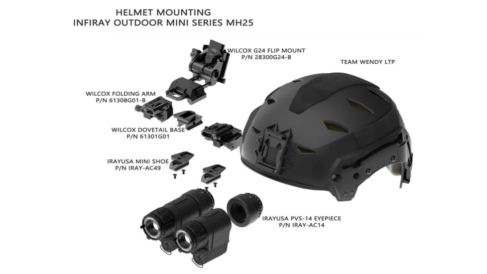 iRayUSA iRayUSA Mini Series Dovetail Shoe, Black, IRAY-AC49