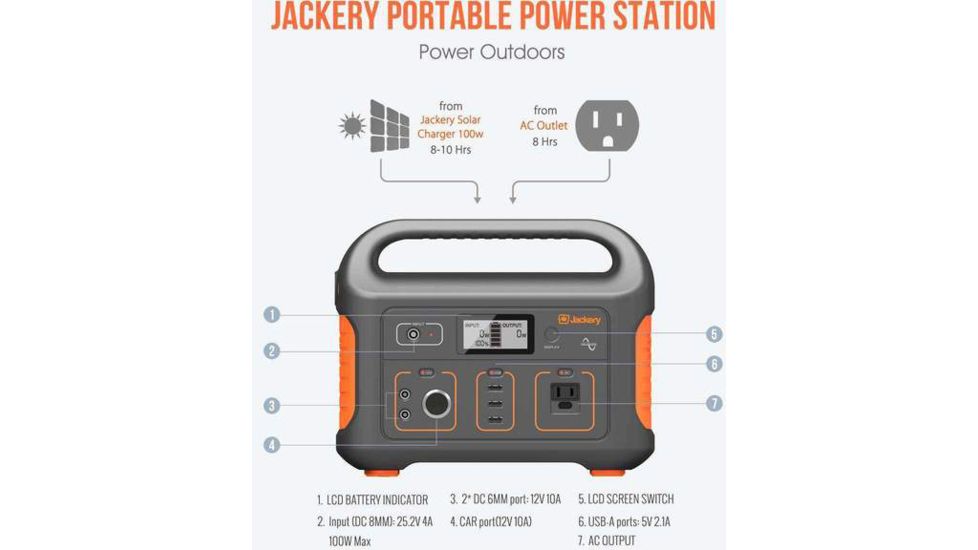 Jackery Explorer 440 Portable Lithium Power Station, G00440AAH