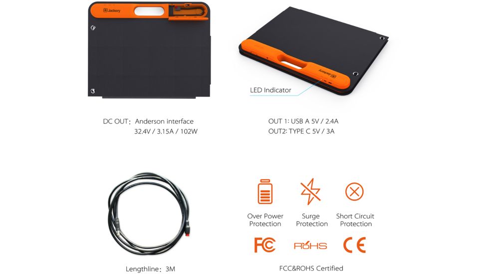 Jackery SP 100 Explorer Solar Panel Charger, SP100BKH