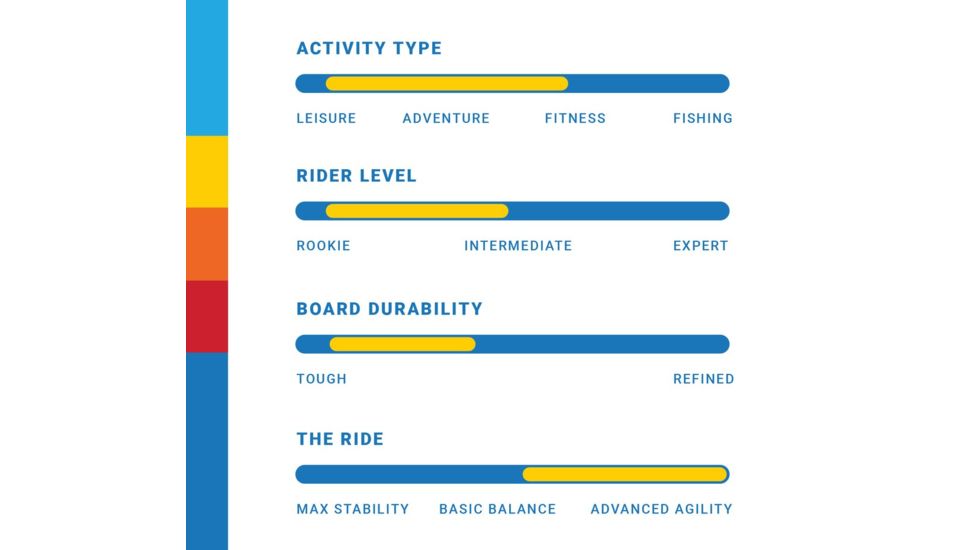 Jimmy Styks AirSurf8 Inflatable Surfboards, JSAIRS8