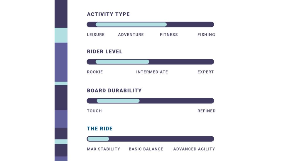 Jimmy Styks Asana Inflatable Stand Up Paddle Board, JSASANA18