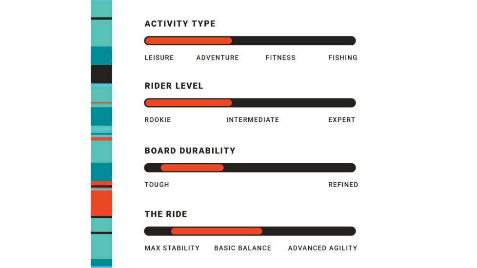 Jimmy Styks Puffer Stand Up Inflatable Paddle Board, JSPUFFER18