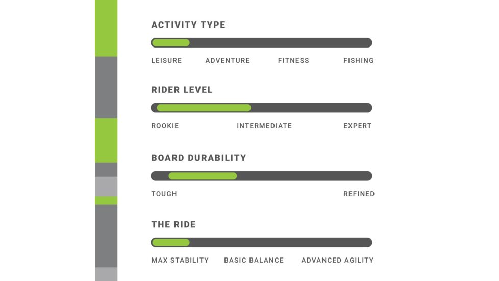 Jimmy Styks Shangri-La Inflatable Recreational Platform, JSSHANLA18