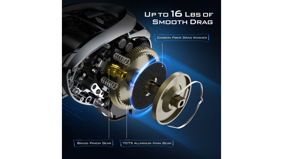 Kast King iReel One IFC Smart Fishing Reels, Right, KKRLCSTIRLIFCLC72RSI