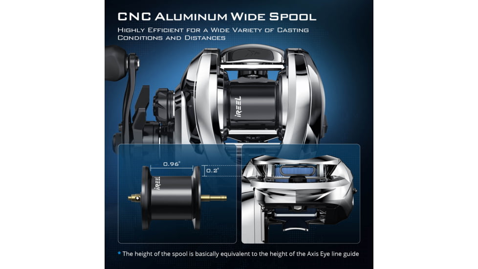 Kast King iReel One IFC Smart Fishing Reels, Right, KKRLCSTIRLIFCLC72RSI