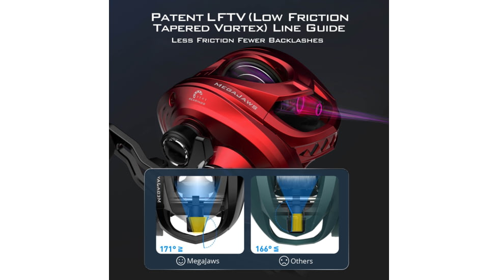 Kast King MegaJaws Baitcasting Reels w/AutoMag Dual Braking System, Right, 5.4:1, KKRLCSTMJ54RSIC