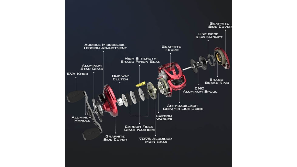 Kast King MegaJaws Baitcasting Reels w/AutoMag Dual Braking System, Right, 5.4:1, KKRLCSTMJ54RSIC