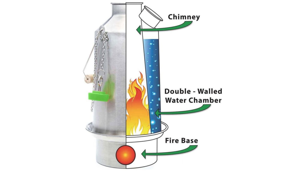 Kelly Kettle Aluminum Scout - Medium, 50003
