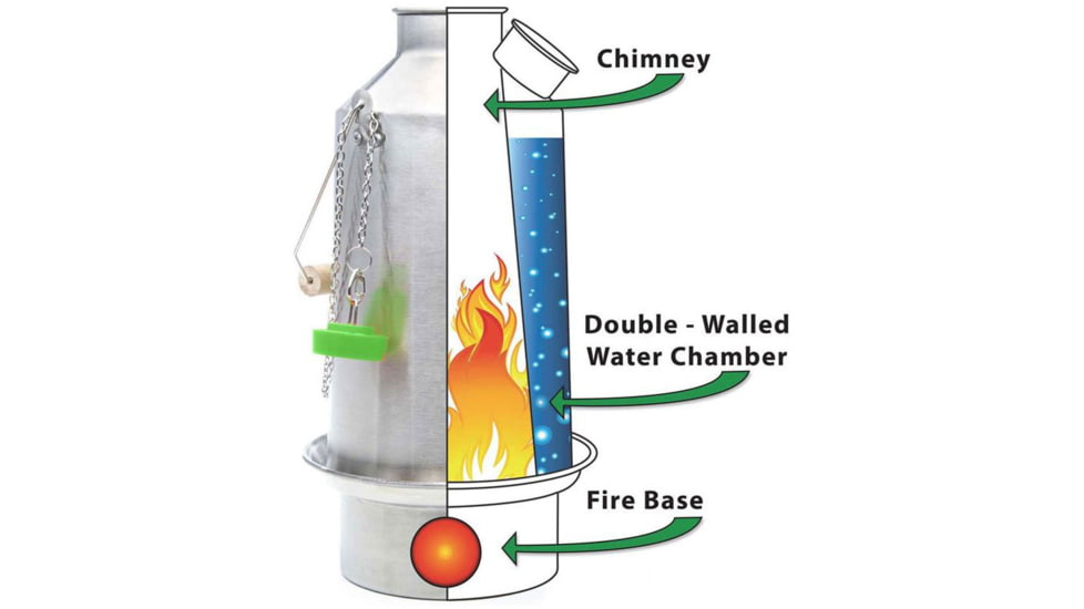 Kelly Kettle Stainless Steel Scout - Medium, 50113