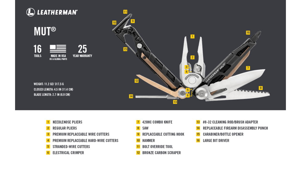 Leatherman MUT Stainless Steel Multi Tool w/ Black Molle Sheath 850112