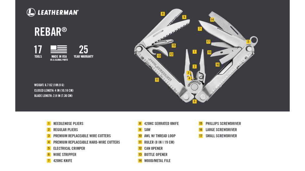 Leatherman Rebar 17-in-1 Multi-Tool w/420HC Straight/Serrated Blade, Standard Sheath 831548