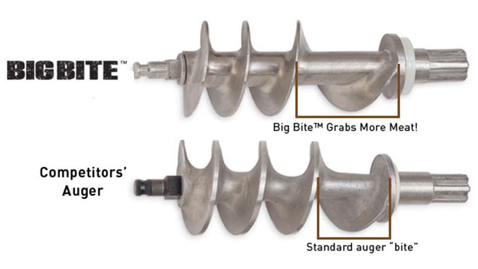 LEM Products Big Bite #12 0.75HP Stainless Steel Electric Grinder, Stainless, 17801