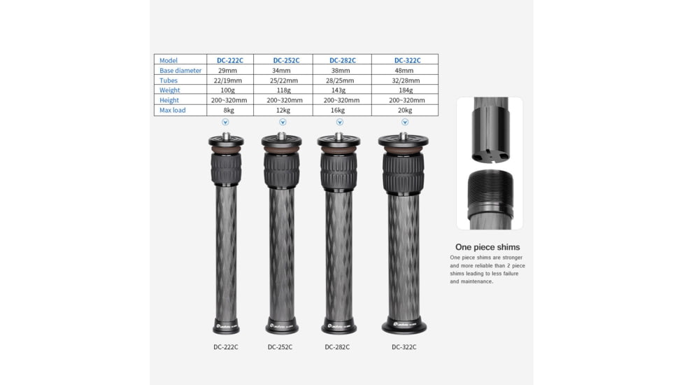 Leofoto DC-282C Carbon Fiber Add-On Center Column, Black, DC-282C