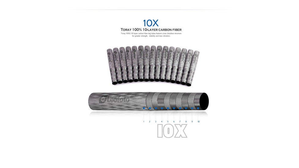 Leofoto LN-404C Heavy Duty Tripod w/ 100mm Bowl/Platform &amp; Bag, Camo, LN-404C-CAMO