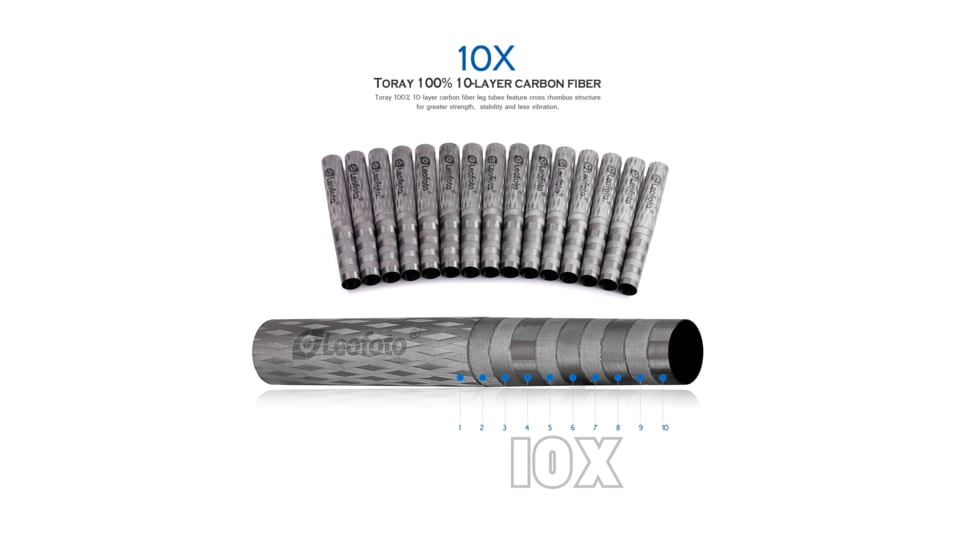 Leofoto LX-255CT/XB-32 Reversible Travel Tripod w/ Ball Head Set, Black, LX-255CT+XB-32