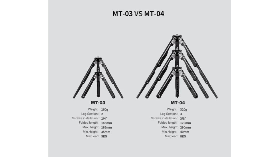 Leofoto MT-04/LH-30 Folding Aluminum Mini Tripod w/ Ball Head Set and Bag, Black, MT-04+LH-30