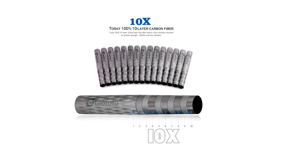 Leofoto SO-362CX Inverted Outdoors Series Carbon Fiber Tripod w/ 75mm Bowl/Platform, Black, SO-362CX