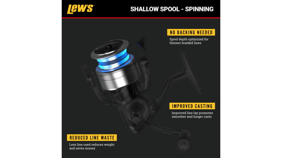 Lews VD Elite SS Spininng Reel