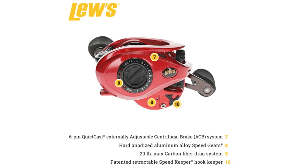 Lew’s HyperSpeed LFS Baitcast Reel, LH Retrieve, 9.5-1 Ratio, 9+1 Bearings, HS1-9.5L