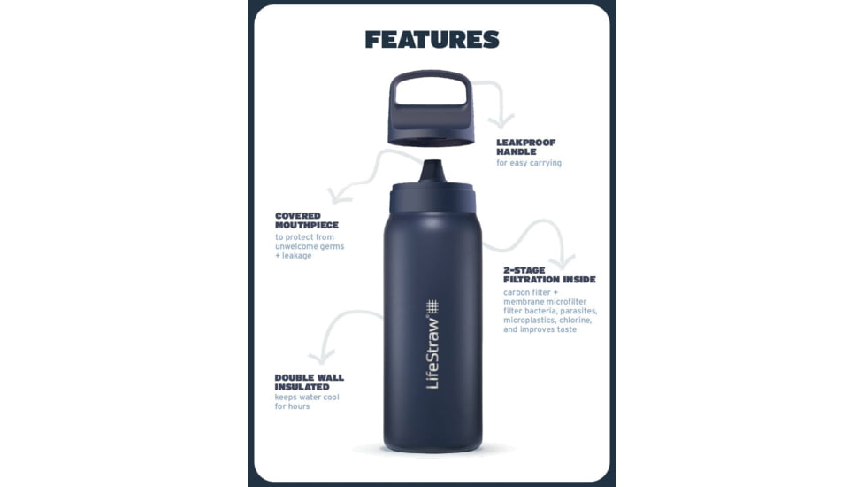 LifeStraw Go Stainless Steel 24 Oz Water Bottle w/Filter, Black, 24oz, LGV42SBKWW