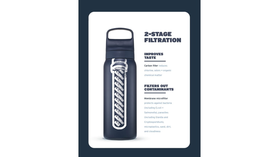LifeStraw Go Stainless Steel 24 Oz Water Bottle w/Filter, Aegean Sea, 24oz, LGV42SASWW