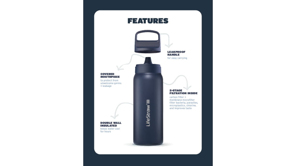 LifeStraw Go Stainless Steel 24 Oz Water Bottle w/Filter, Aegean Sea, 24oz, LGV42SASWW