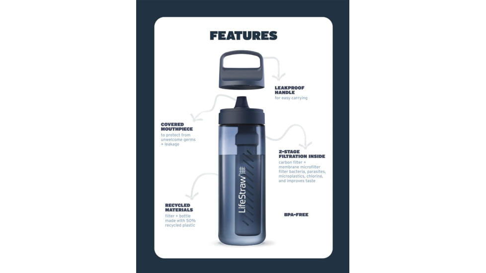 LifeStraw Go Water 22 Oz Bottle w/Filter, Aegan Sea, 22oz, LGV422ASWW