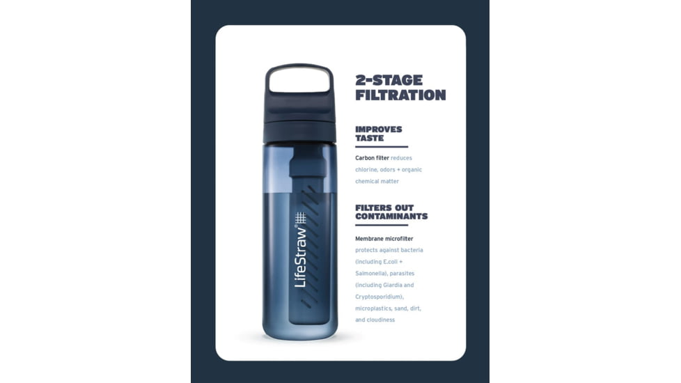 LifeStraw Go Water 22 Oz Bottle w/Filter, Cherry Blossom Pink, 22oz, LGV422PKWW