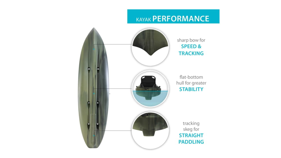 Lifetime Products Kenai Pro Angler 100 Fishing Kayak w/Paddle, Moss Fusion, 91149