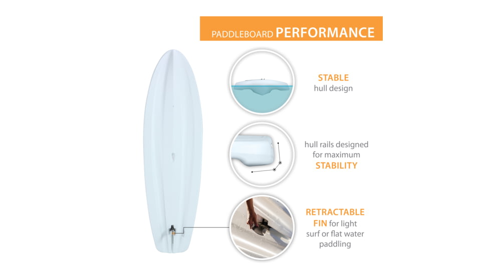 Lifetime Products Horizon 100 Stand-Up Paddleboard