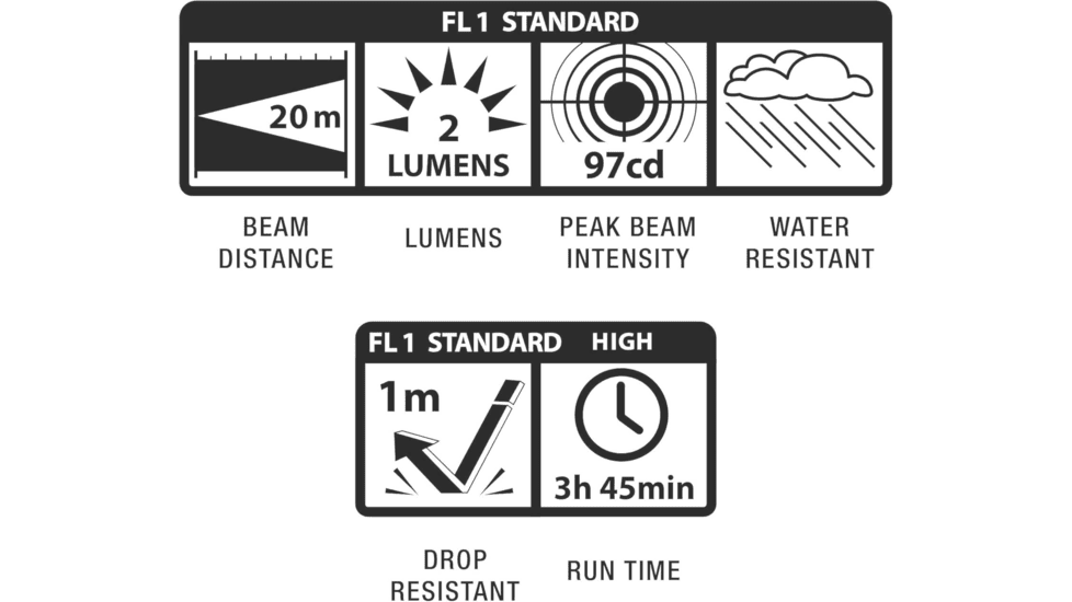 MagLite Solitaire AAA 1-Cell Incandescent Flashlight, Silver, Blister Pack, K3A106