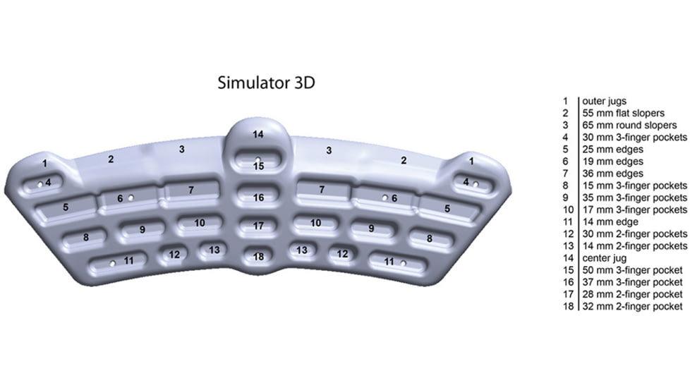 Metolius Simulator 3D, Blue/White Swirl, SIMU002.02