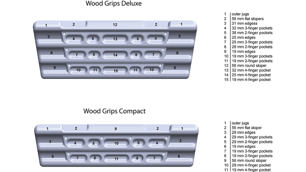 Metolius Wood Grips Compact II, WOOD004