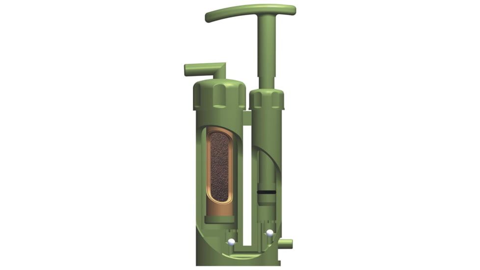 MiddleBoro Water Camper Water Filter