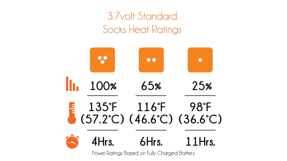 Mobile Warming 3.7V Replacement Heated Socks, Grey/Black, Small, MW19A12-17-14