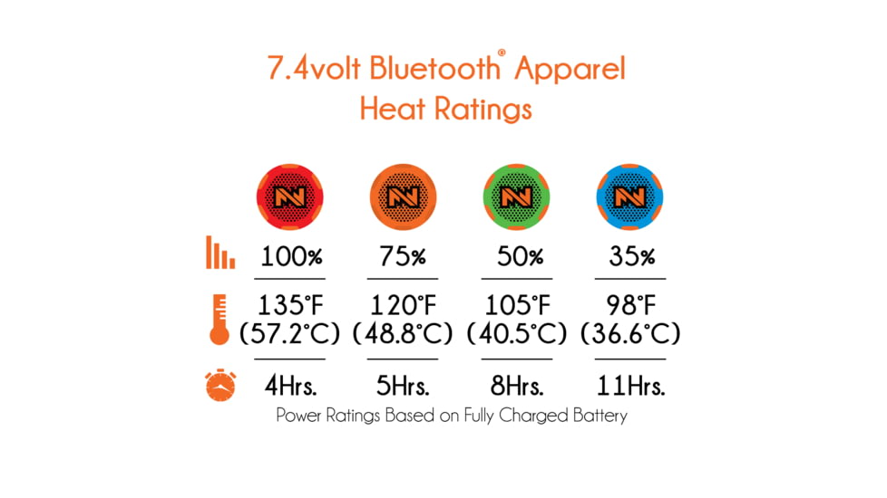 Mobile Warming Cascade Vest - Womens, Black, Medium, MWJ19W09-01-03