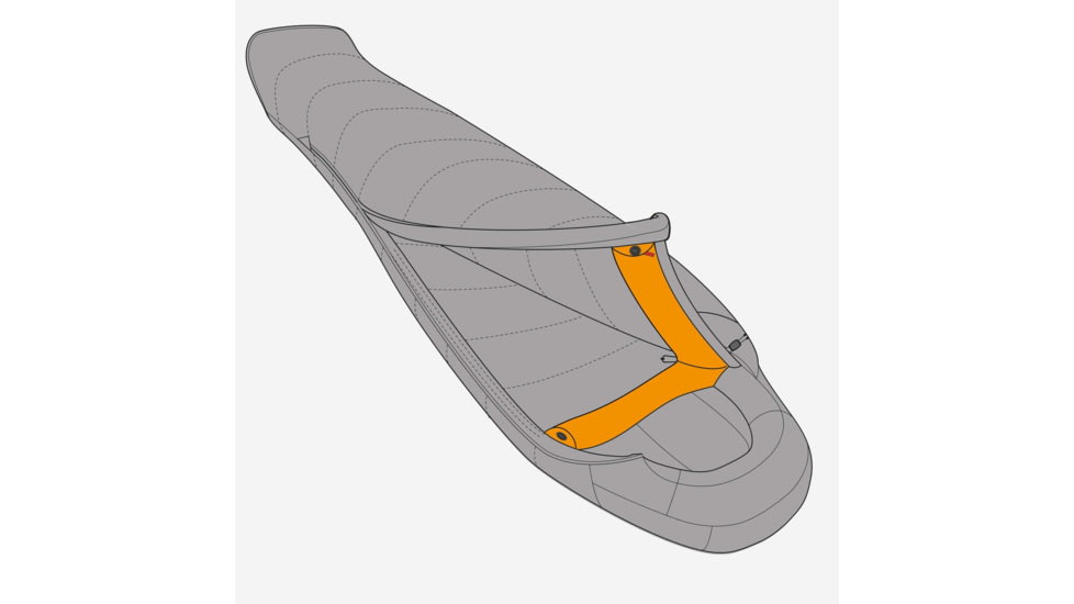 Mountain Equipment Glacier 700 Sleeping Bag, Imperial Red, Regular, Right Zip, ME-003519-ME-01040-RZ