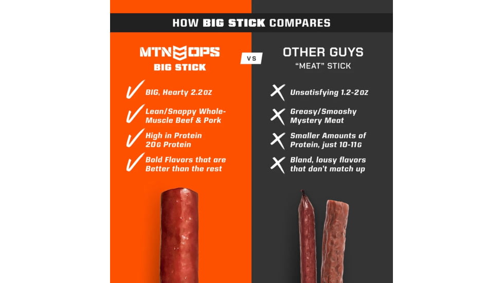MTN OPS Big Meat Stick, Jalapeno Pepperjack, 1 Serving, 4152191301