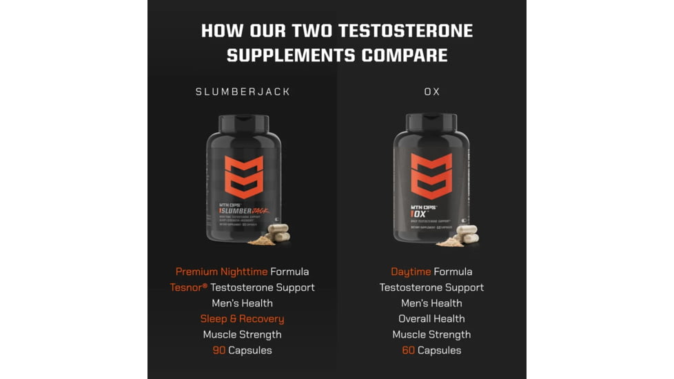 MTN OPS Ox, Capsules, 2151000430