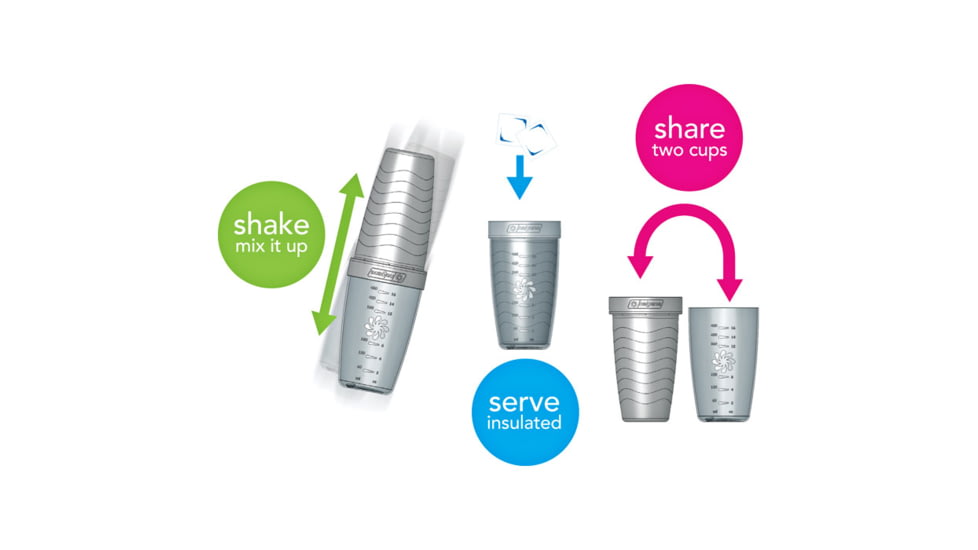 Nalgene Tumbler 16 Oz Lilac 1776-2016