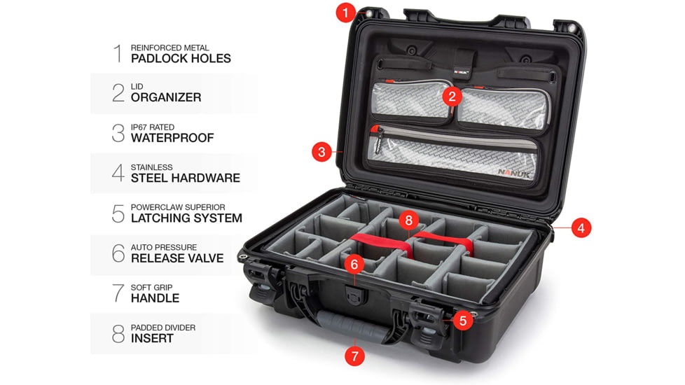 Nanuk 925 Case with Lid Organizer and Divider, Black, 925S-060BK-0A0