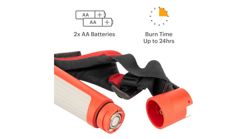 Nathan Terra Fire Hand Torch 300 R, Tangerine Tango/Vapor Blue, NS5110-0472-00