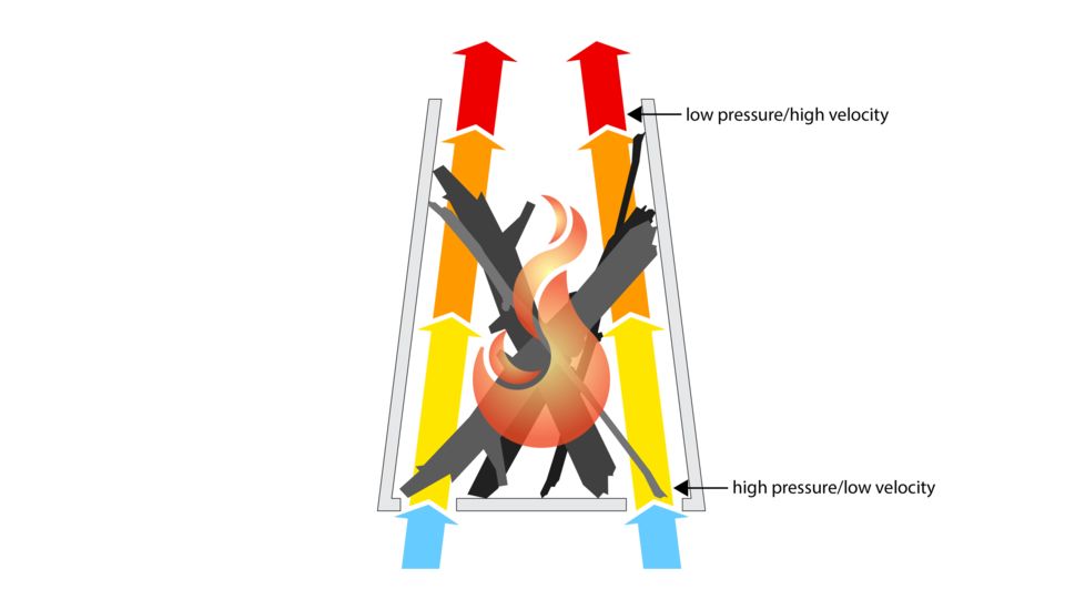 nCamp Wood Burning Stove, Silver, Small, NST09WBUS
