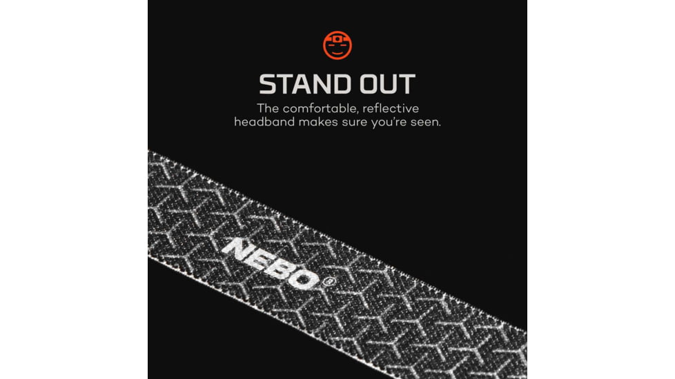 Nebo Mycro Turbo Mode Rechargeable Headlamp and Cap Light, 400 Lumens, Black, NEB-HLP-0011