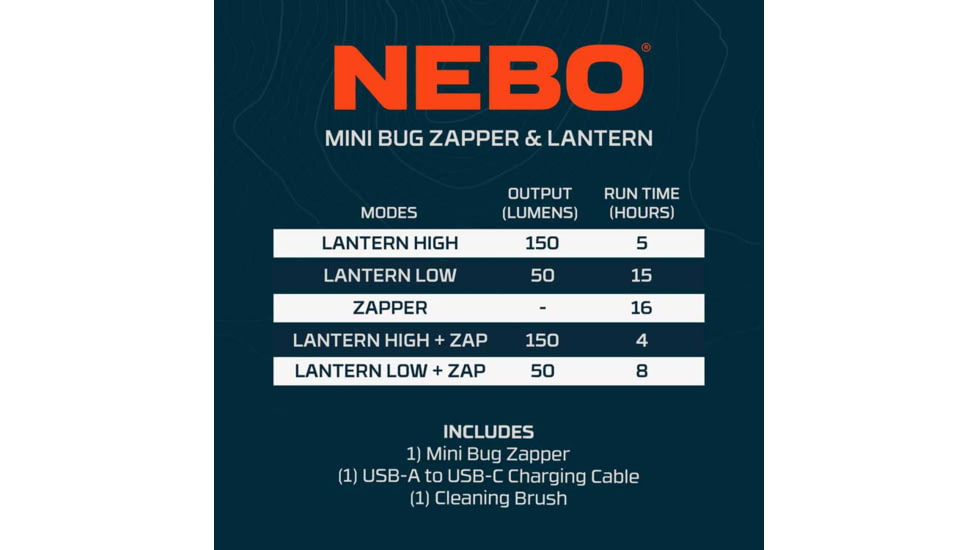 Nebo Mini Bug Zapper and LED Lantern 2000mAh Li-ion Battery