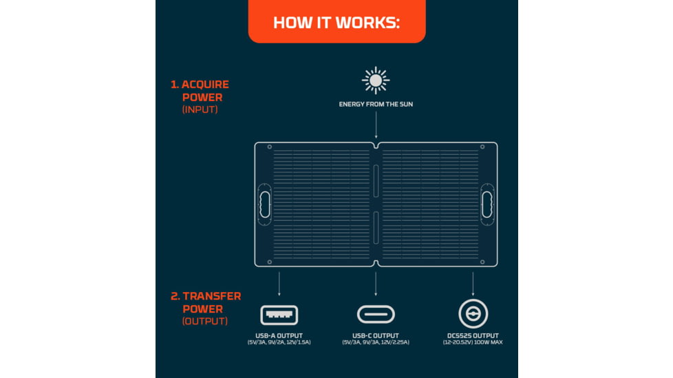Nebo Reliance 100W Solar Panel