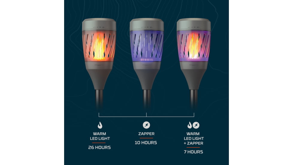 Nebo Solar Torch Zapper 1200mAh Li-ion Battery LED Lantern