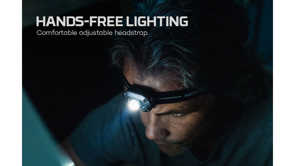 Nebo The MYCRO USB-C Rechargeable Battery 250 Lumens LED Headlamp