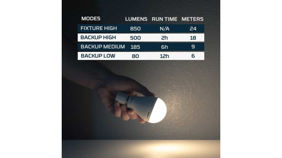 Nebo Smart Bulb Power Bank Flashlight, Soft White, 850 Lumens, NEB-ARE-0003